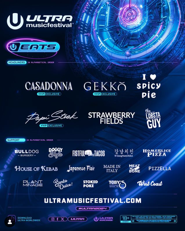 Ultra Music Festival unveils set times, site map, ULTRALIVE, and